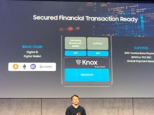 Samsung Galaxy S10 имеет встроенную поддержку Ethereum, а не Bitcoin