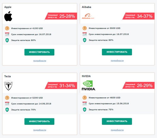 NordFX: уникальные возможности для криптотрейдеров
